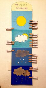 panneau etiquettes meteo interieure classe enfant exprimer son état interieur emotion art